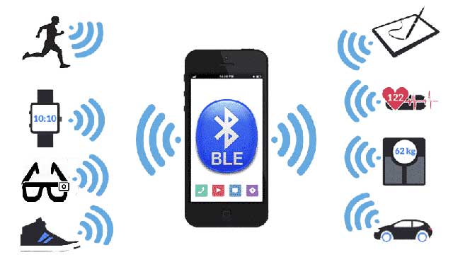 Bluetooth Baixa Energia